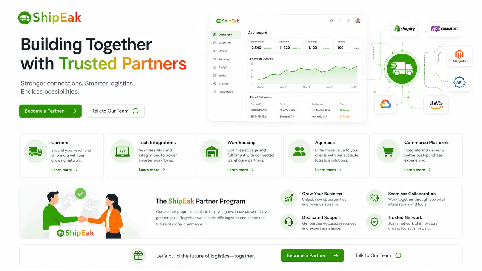 Partners ShipEak