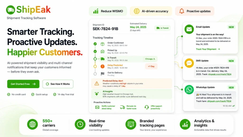Smart Tracking & Notifications