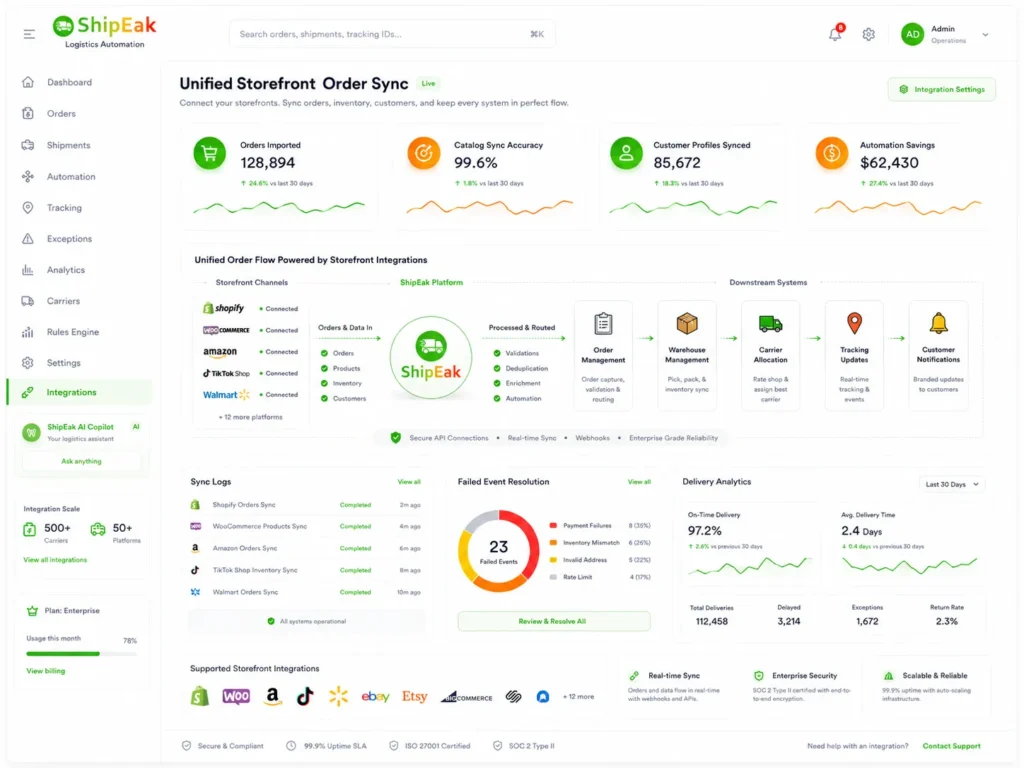 Unified Store Integration Dashboard
